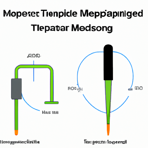 application development in Thermocouples, Temperature Probes for MM74HC240N: key technologies and success stories