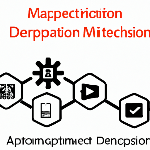 application development in Accelerometers for MM74HC240N: key technologies and success stories