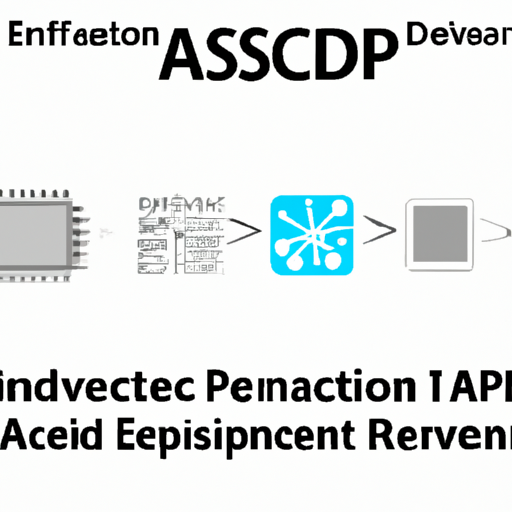 application development in Pressure Sensors, Transducers for ECS-F1VE155K: key technologies and success stories