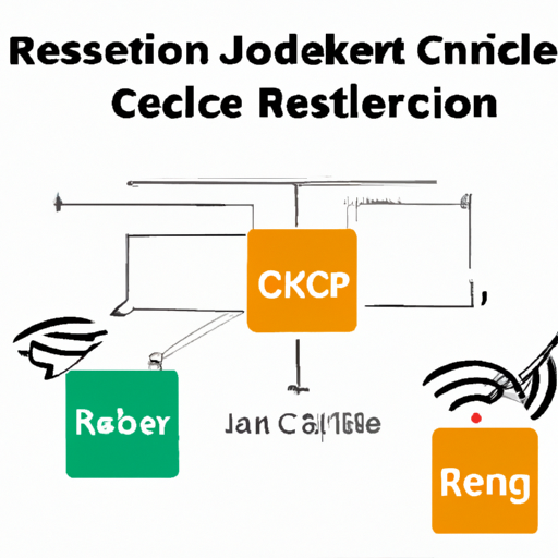 تطوير تطبيقات مقياسات الإنعكاس في CFR-25JB-52-11K: التكنولوجيات الرئيسية وأقوال النجاح