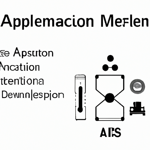 application development in Accelerometers for MM74HC221AN: key technologies and success stories