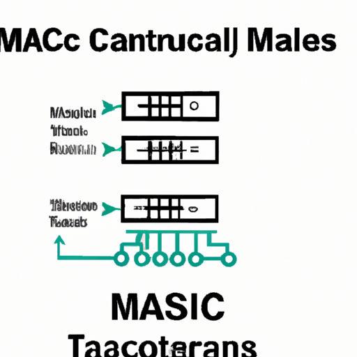 MM74HC221AN TRIACs highlighting the core functional technology articles and application development cases of TRIACs that are effective. 