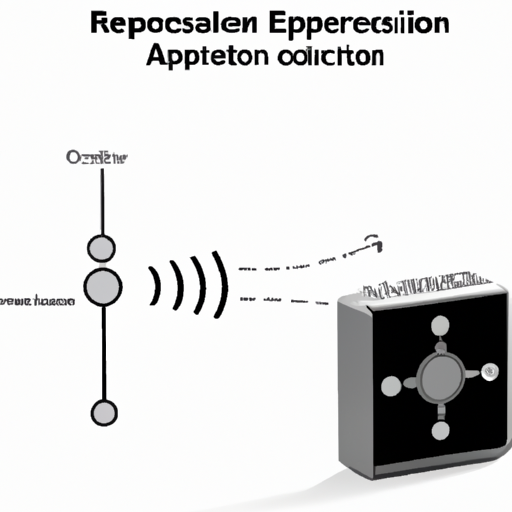 application development in Accelerometers for CFR-25JB-52-11R: key technologies and success stories
