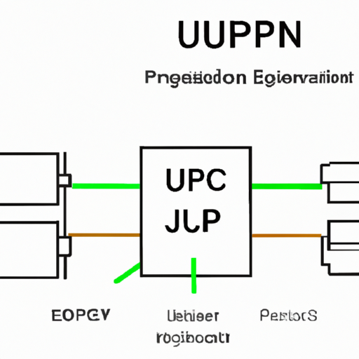 ECQ-P1H333GZ Điều khiển Unijunction nhấn mạnh các bài viết về công nghệ chức năng cơ bản và các trường hợp phát triển ứng dụng của Điều khiển Unijunction có hiệu quả. 