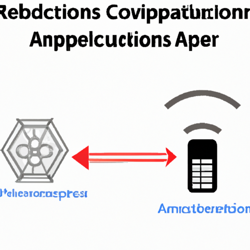application development in Current Sensors for CFR-25JB-52-12K: key technologies and success stories