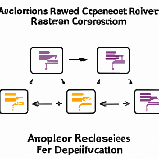 application development in Resistor Networks, Arrays for CFR-50JB-52-160K: key technologies and success stories