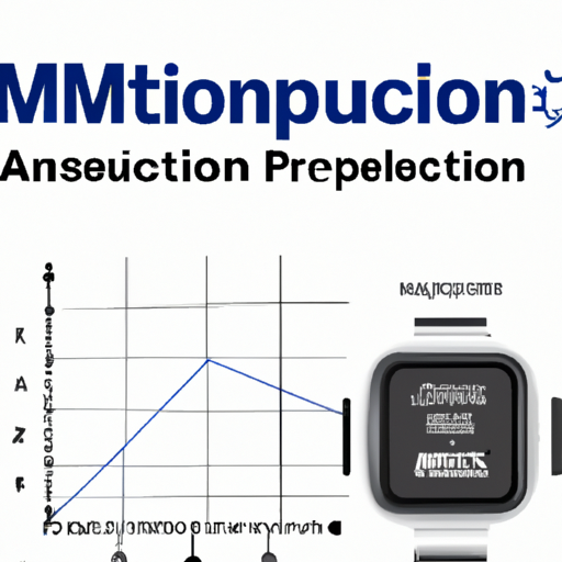 application development in Inclinometers for MM74HC174N: key technologies and success stories