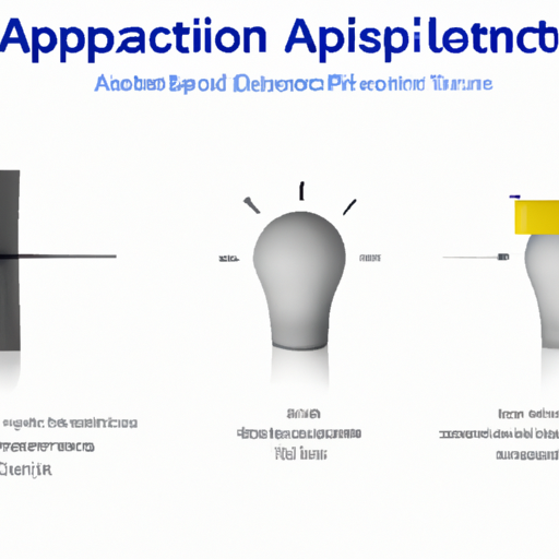 application development in Optical Motion Sensors for ECS-F1EE336: key technologies and success stories