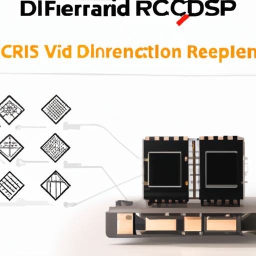 application development in IrDA Transceiver Modules for CFR-50JB-52-150K: key technologies and success stories