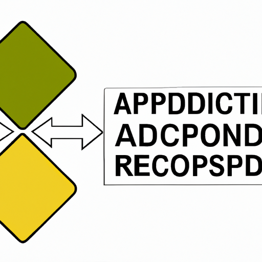application development in Position, Proximity, Speed (Modules) for CFR-25JB-52-150R: key technologies and success stories