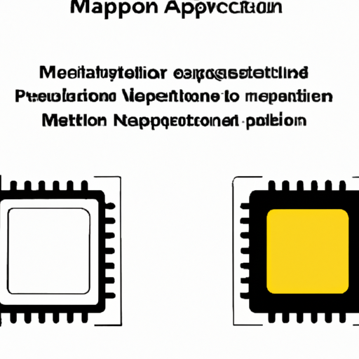 application development in Photointerrupters - Slot Type - Transistor Output for MM74HC163N: key technologies and success stories