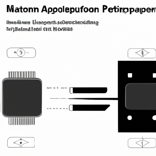 application development in Photointerrupters - Slot Type - Transistor Output for MM74HC161N: key technologies and success stories