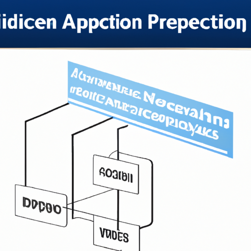 application development in Angle, Linear Position Measuring for CFR-50JB-52-15R: key technologies and success stories