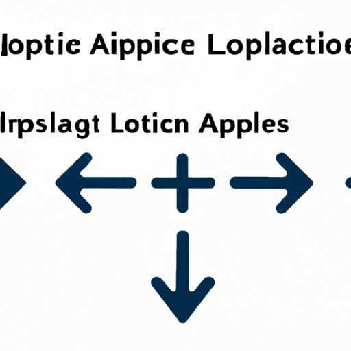 What is the main application direction of logic?
