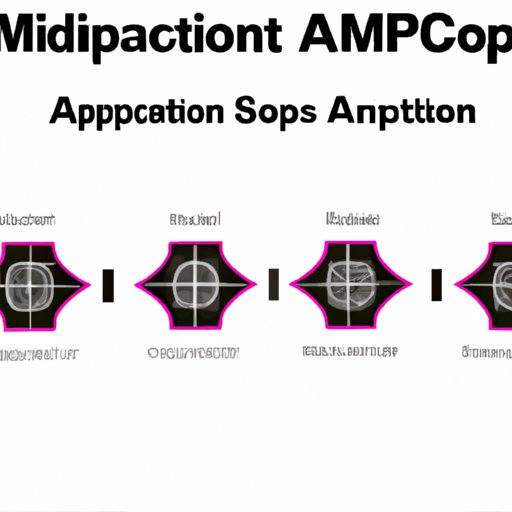 application development in Compass, Magnetic Field (Modules) for CFR-25JB-52-15R: key technologies and success stories