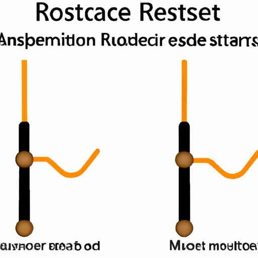 What are the mainstream models of Resistor 2?
