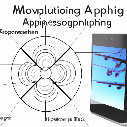 application development in Gyroscopes for MM74HC154N: key technologies and success stories