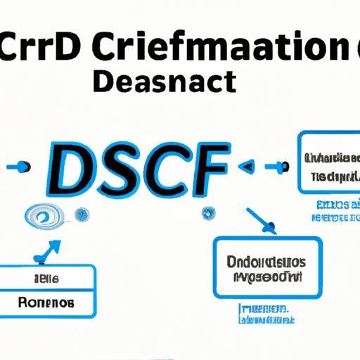 CFR-50JB-52-16K Direct Digital Synthesis (DDS) highlighting the core functional technology articles and application development cases of Direct Digital Synthesis (DDS) that are effective. 