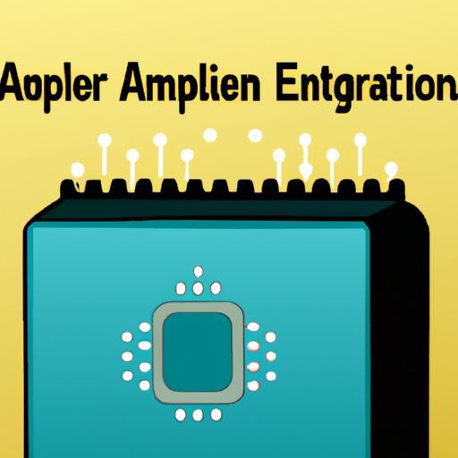 application development in Video Amps and Modules for EXB-V4V120JV: key technologies and success stories