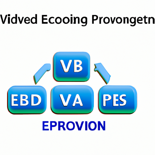 EXB-V4V120JV Обработка видео подчеркивает основные функциональные технологические статьи и случаи разработки приложений обработки видео, которые являются эффективными.