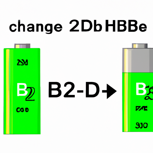 BH2DL Batteries Rechargeable (Secondary) highlighting the core functional technology articles and application development cases of Batteries Rechargeable (Secondary) that are effective. 