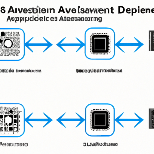 تطوير تطبيقات محولات الترددات المتوالية إلى الرقمية (ADC) لـ 1N4003-T: التقنيات الرئيسية وأقوال النجاح