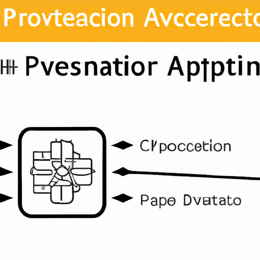 application development in PFC (Power Factor Correction) for 1N4005-T: key technologies and success stories