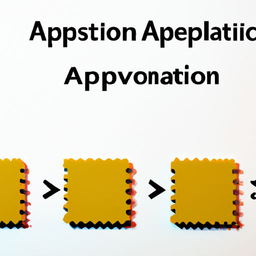 application development in Resistor Networks, Arrays for EXB-V4V152JV: key technologies and success stories