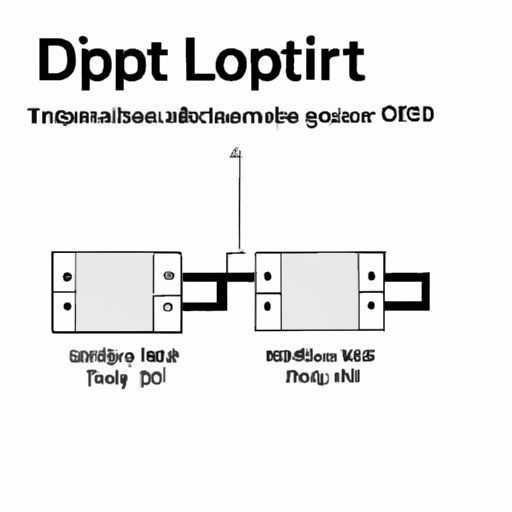 1N4005-T Voltage Regulators - Linear, Low Drop Out (LDO) Regulators highlighting the core functional technology articles and application development cases of Voltage Regulators - Linear, Low Drop Out (LDO) Regulators that are effective. 
