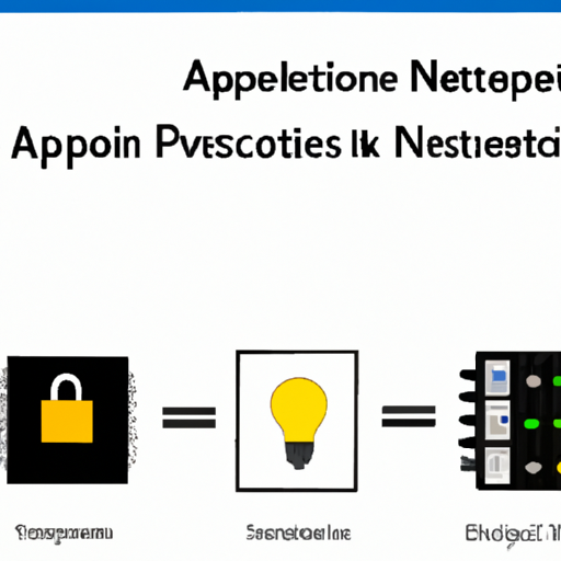 Разработка приложений в воротах и ​​инверторах для 1N4148-T: ключевые технологии и истории успеха