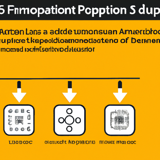 Разработка приложений в памяти FIFOS для 1N5230B-T: ключевые технологии и истории успеха