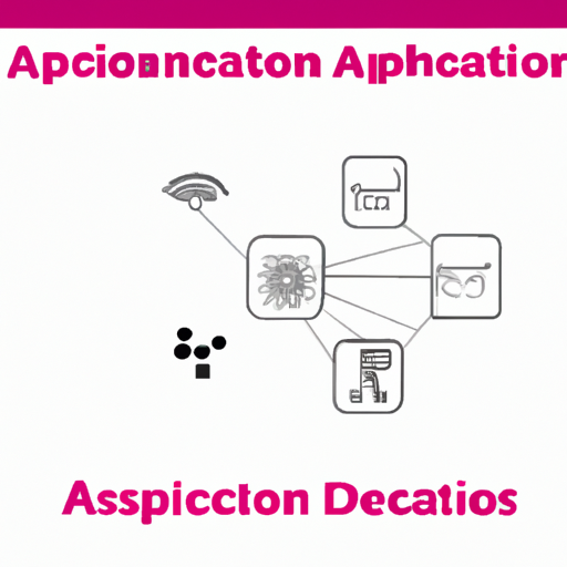 application development in ADCs/DACs - Special Purpose for 1N5234B-T: key technologies and success stories