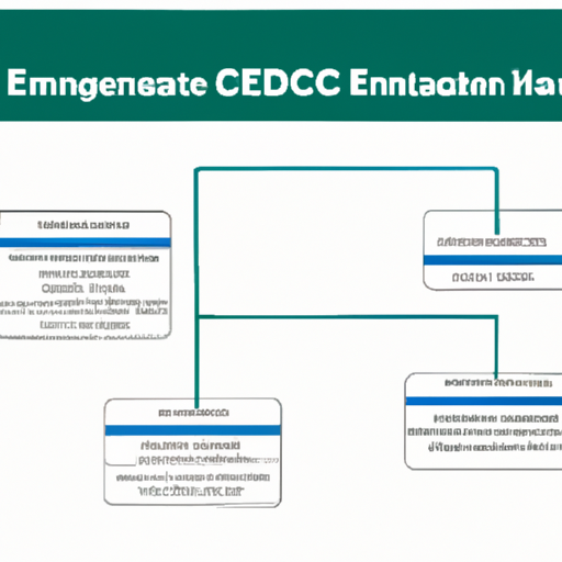 ECS-F1CE225K Current Regulation/Management highlighting the core functional technology articles and application development cases of Current Regulation/Management that are effective. 