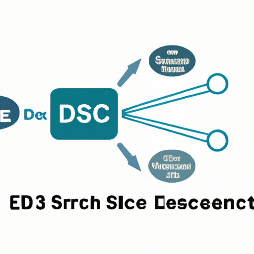 ECS-F1CE225K Direct Digital Synthesis (DDS) highlighting the core functional technology articles and application development cases of Direct Digital Synthesis (DDS) that are effective. 