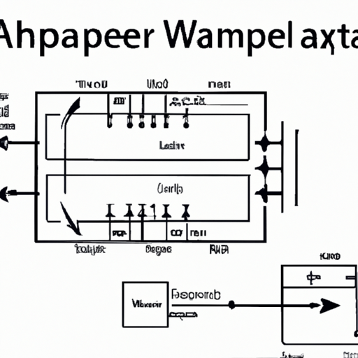 How does Operational Amplifier work?
