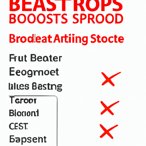 Latest Boost specification